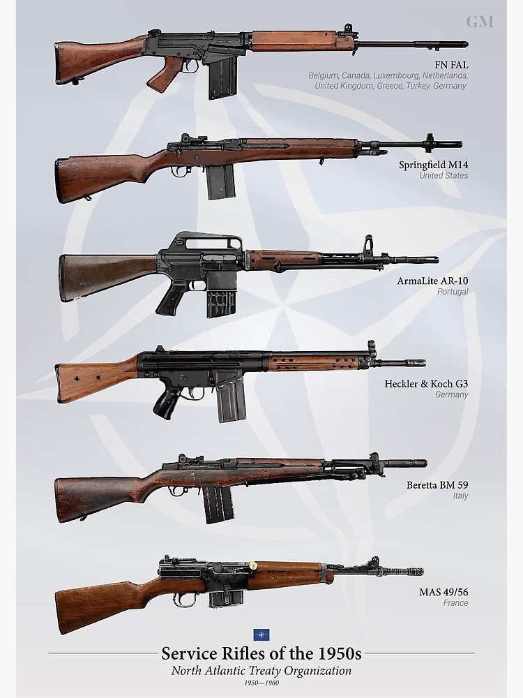 Battle Rifles of NATO Poster for Sale by nothinguntried