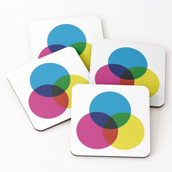 Item preview, CMYK Color Mode designed and sold by teeworthy.