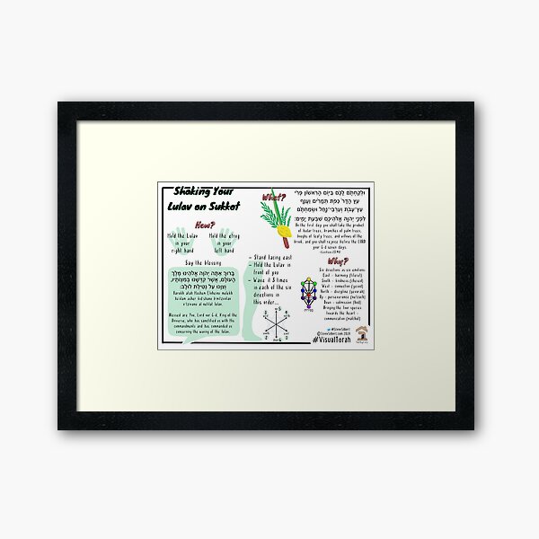 How to Shake Your Lulav Framed Art Print