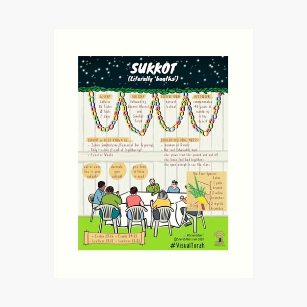 Sukkot sketchnote Art Print