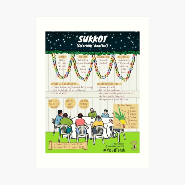 Sukkot sketchnote Art Print