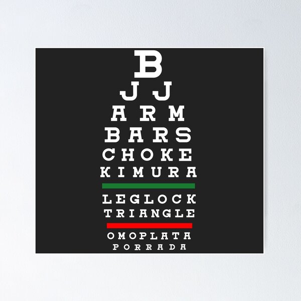 Item preview, Brazilian Jiu-Jitsu Moves Eye Chart BJJ designed and sold by CreaTeePH.