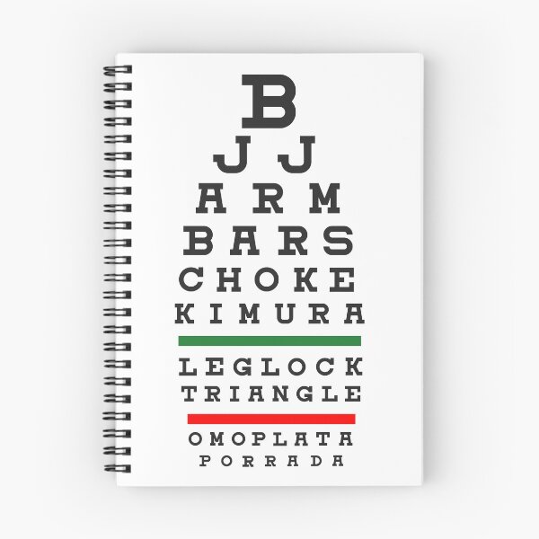 Item preview, Brazilian Jiu-Jitsu Moves Eye Chart BJJ designed and sold by CreaTeePH.