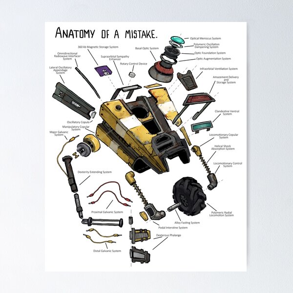 Item preview, Anatomy of a Mistake designed and sold by Lissarts.