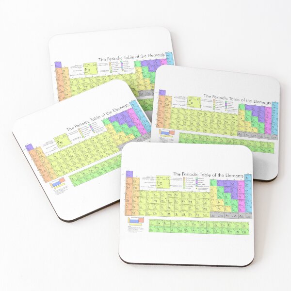 Item preview, The periodic table of elements designed and sold by romeobravado.