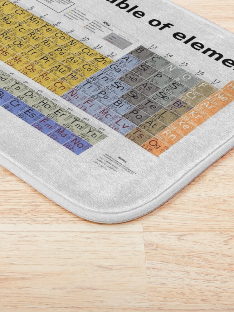 Alternate view of The Periodic table of Elements Bath Mat