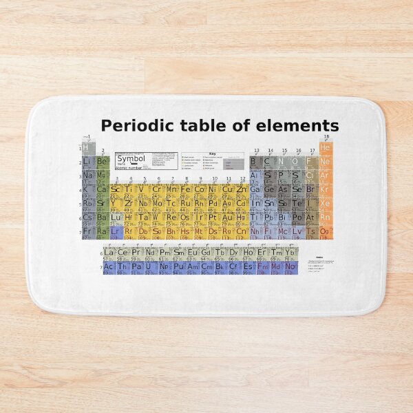 Item preview, The Periodic table of Elements designed and sold by romeobravado.