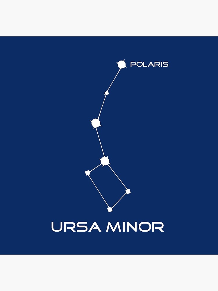 "UrsaMinorPolaris" Poster by Iskanderox Redbubble