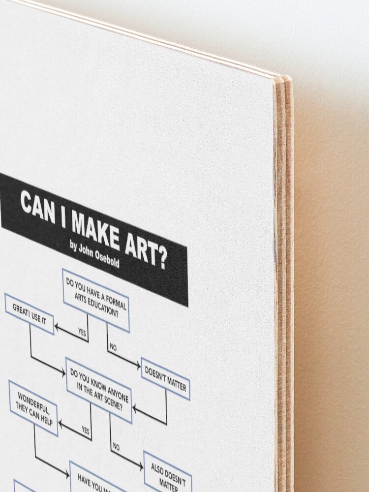 Alternate view of Can I Make Art? Flowchart Mounted Print