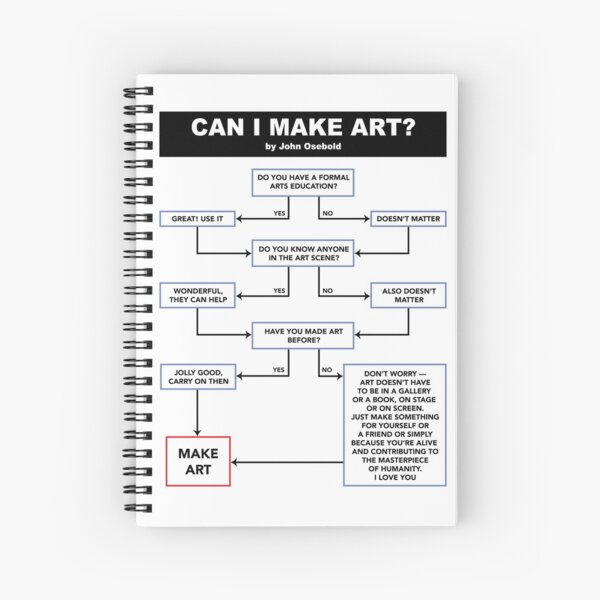 Can I Make Art? Flowchart Spiral Notebook