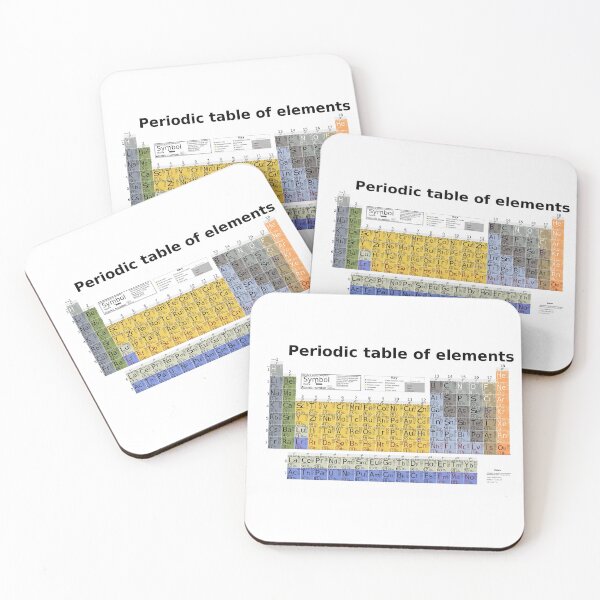 Item preview, The Periodic table of Elements designed and sold by romeobravado.
