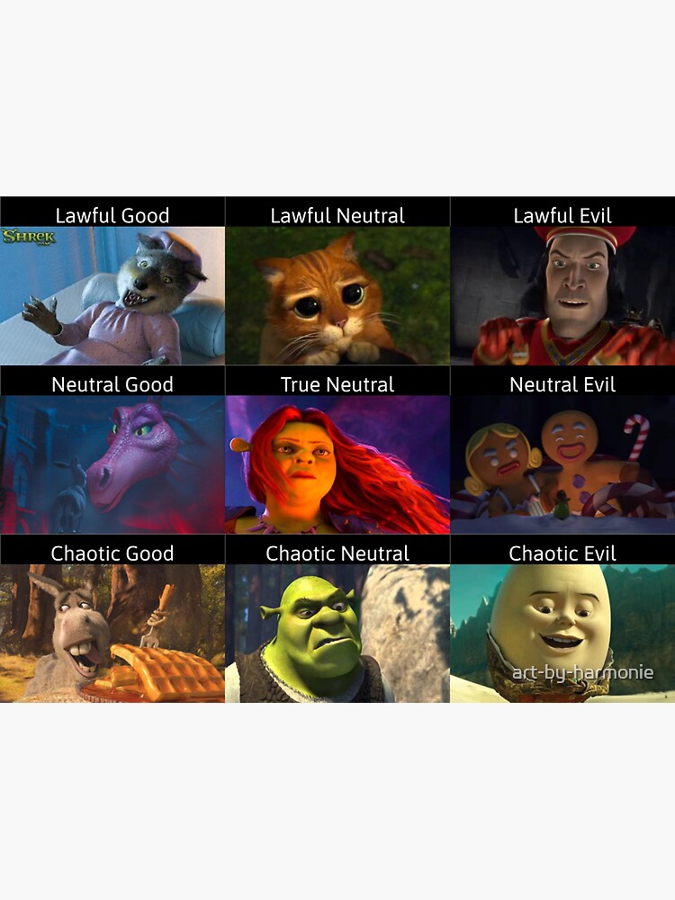 "Shrek Alignment Chart" Sticker for Sale by artbyharmonie Redbubble