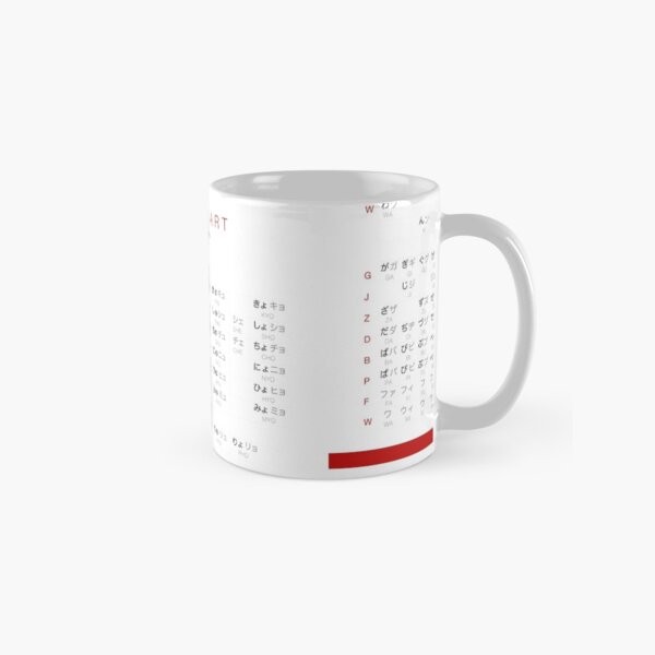 Kana Chart - Combined Hiragana and Katakana Chart Classic Mug