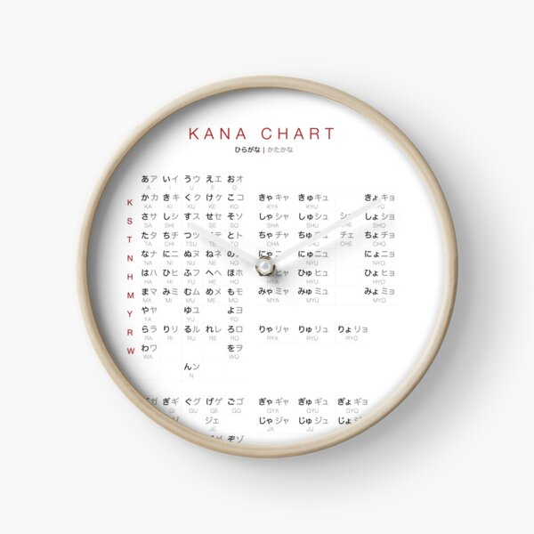 Kana Chart Combined Hiragana And Katakana Chart Clock By Fernandopizzani Redbubble
