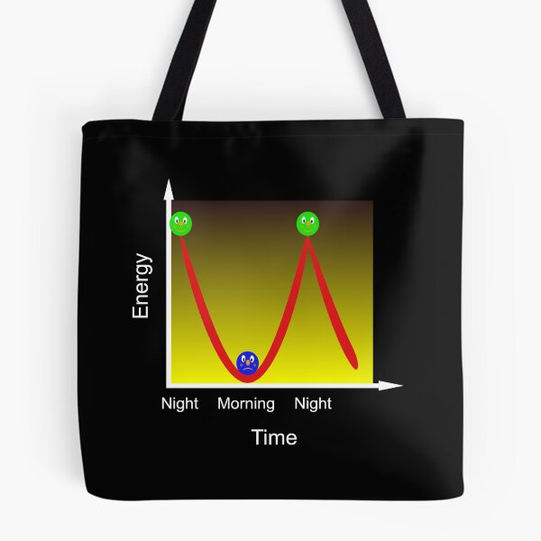 Item preview, Energy Physics - night to morning designed and sold by Bodino.