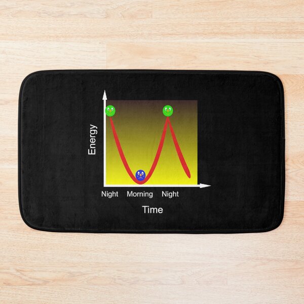 Item preview, Energy Physics - night to morning designed and sold by Bodino.