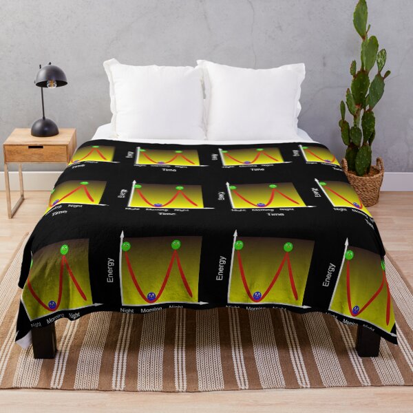 Item preview, Energy Physics - night to morning designed and sold by Bodino.
