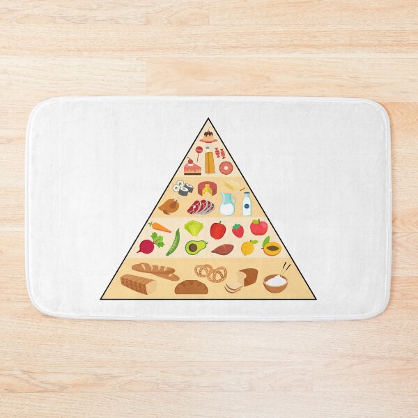Item preview, Food pyramid. designed and sold by emphatic.