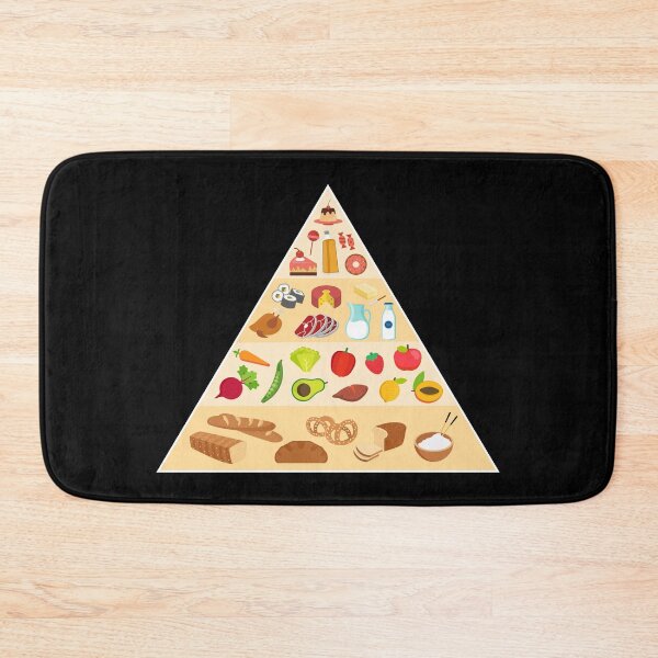 Item preview, Food pyramid. designed and sold by emphatic.
