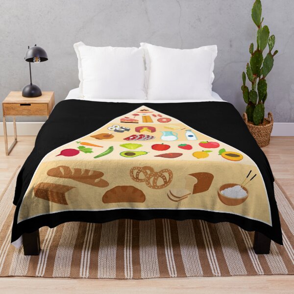 Item preview, Food pyramid. designed and sold by emphatic.