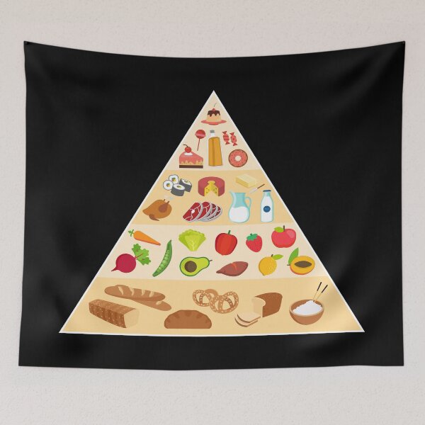 Item preview, Food pyramid. designed and sold by emphatic.