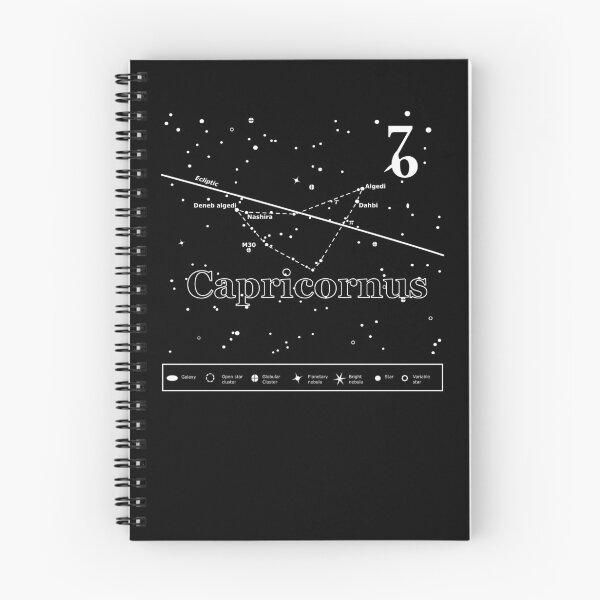 Item preview, Capricornus Star-Chart designed and sold by TaoJones42.