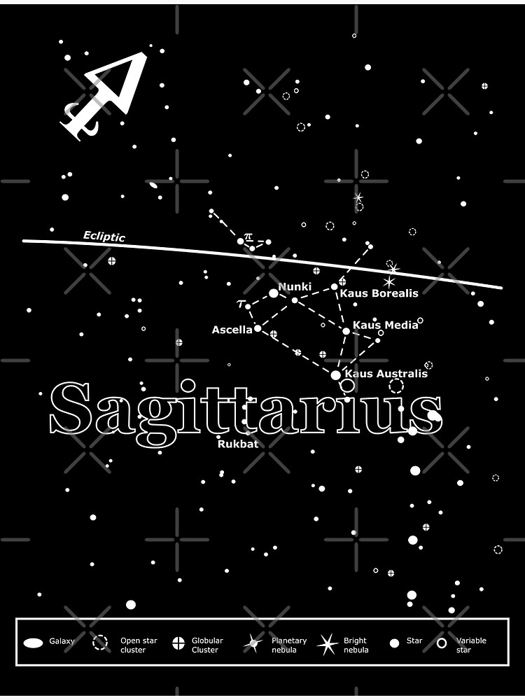 "Sagittarius Star-Chart" Poster for Sale by TaoJones42 | Redbubble