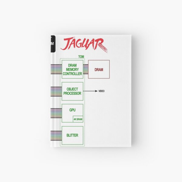 Jaguar Console Block Diagram Hardcover Journal