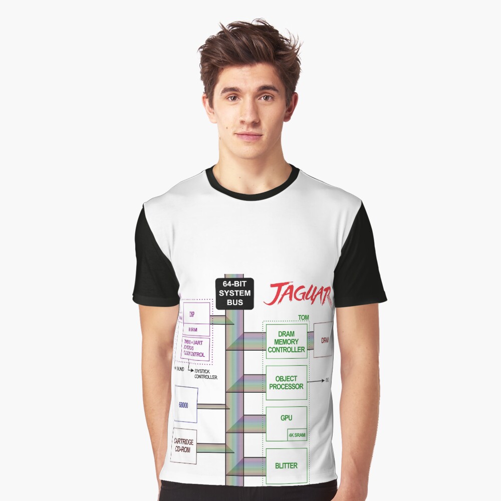 Item preview, Graphic T-Shirt designed and sold by Shinto314.