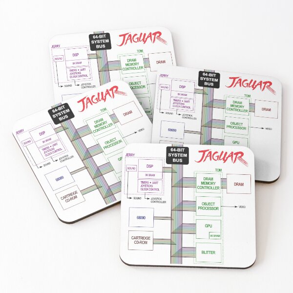 Item preview, Jaguar Console Block Diagram designed and sold by Shinto314.