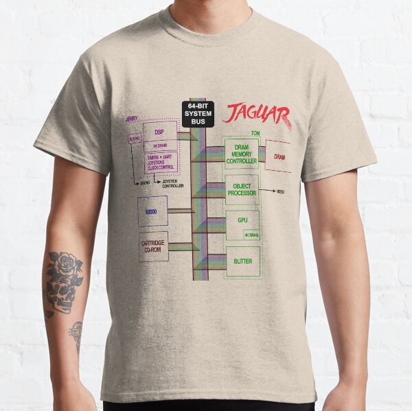 Jaguar Console Block Diagram Classic T-Shirt