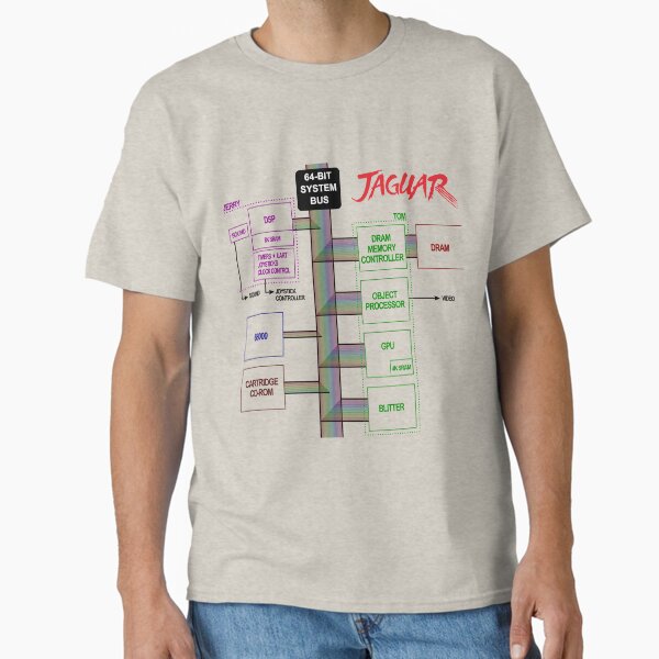Classic T-Shirt