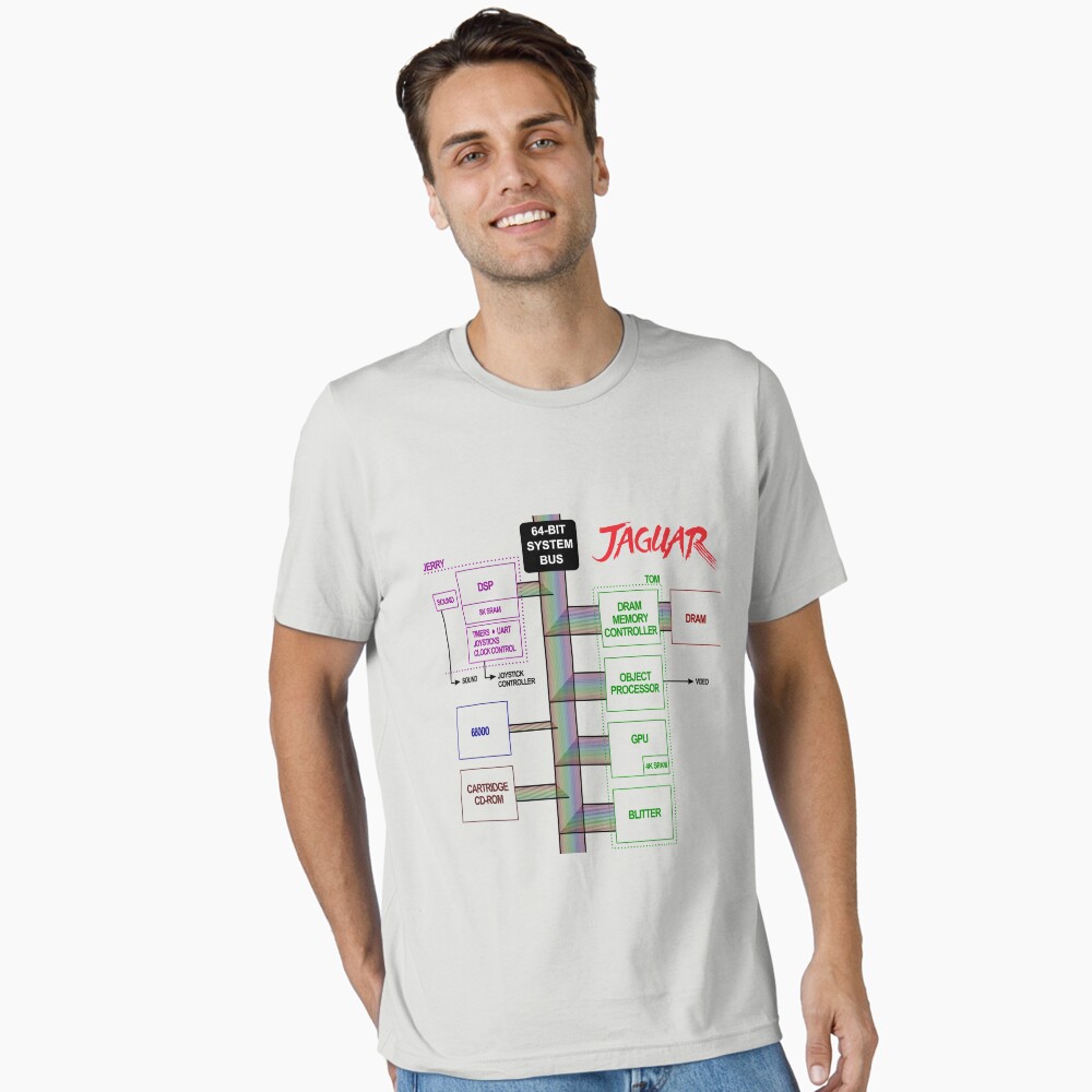 Item preview, Essential T-Shirt designed and sold by Shinto314.