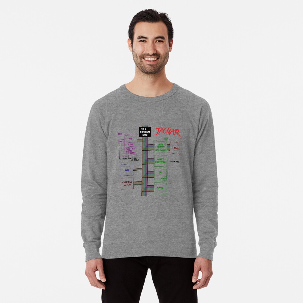 Item preview, Lightweight Sweatshirt designed and sold by Shinto314.