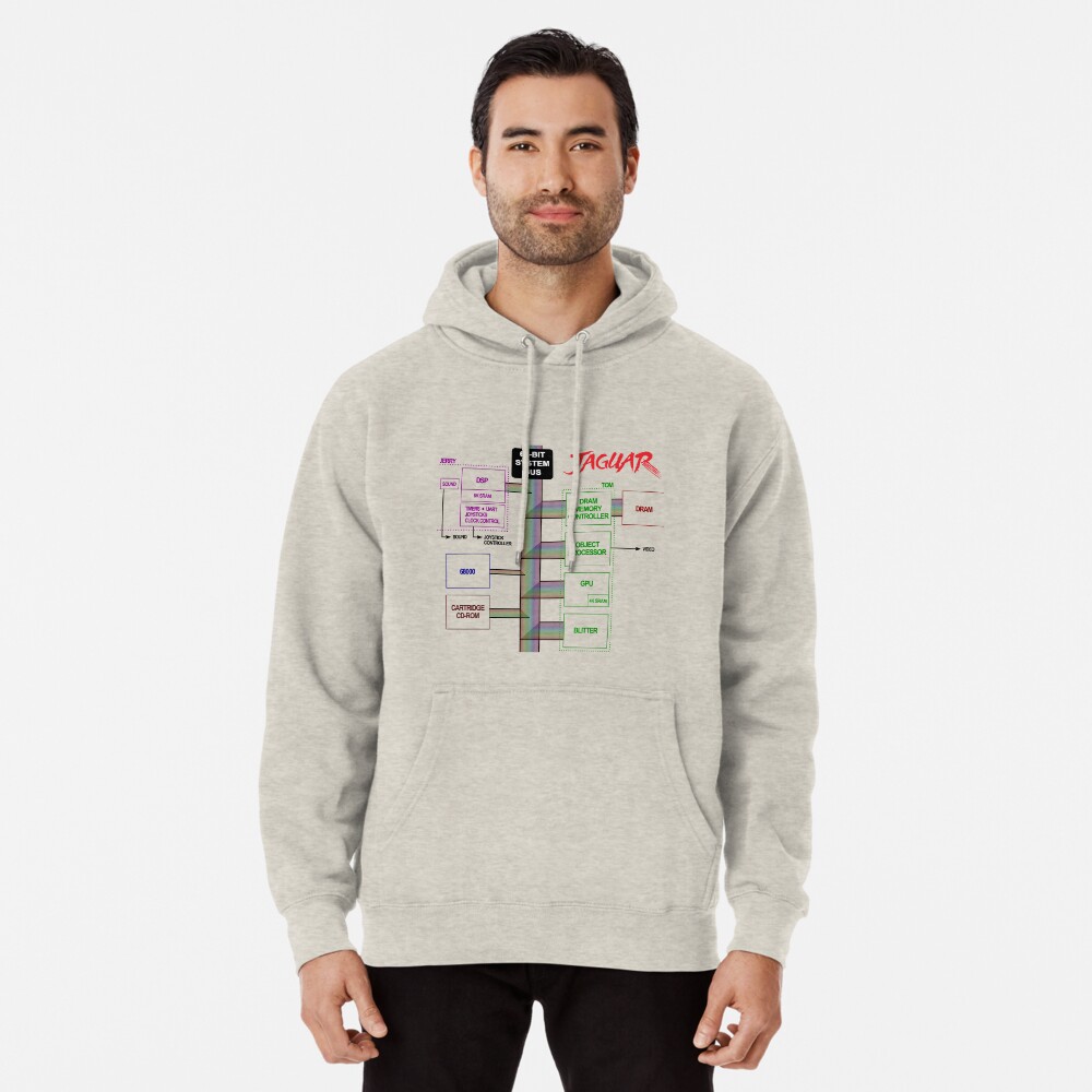 Item preview, Pullover Hoodie designed and sold by Shinto314.