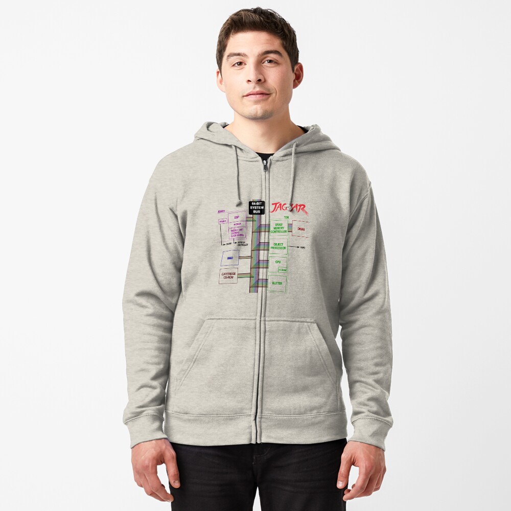 Item preview, Zipped Hoodie designed and sold by Shinto314.