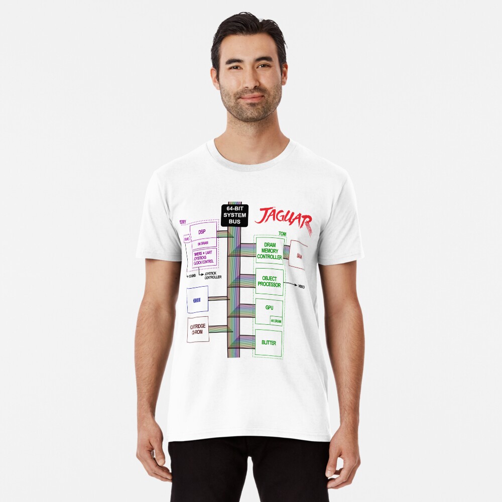 Item preview, Premium T-Shirt designed and sold by Shinto314.