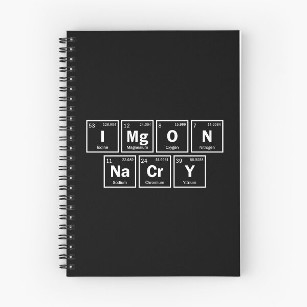 Item preview, "IMgONNaCrY" Periodic Table of Elements Meme designed and sold by The Doggo Shop.
