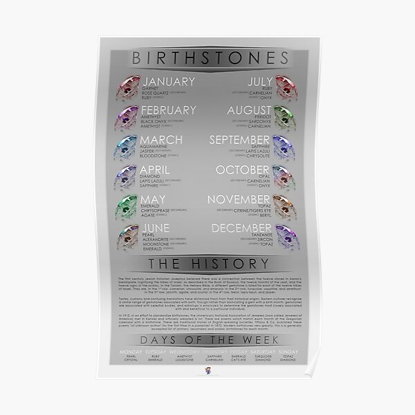 "Birthstone/Gemstone Chart" Poster for Sale by Jarrod44 | Redbubble