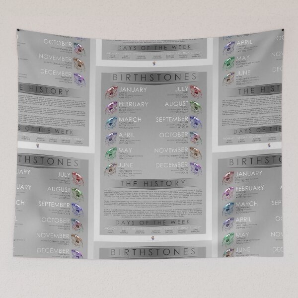 Item preview, Birthstone/Gemstone Chart designed and sold by Jarrod Vandenberg.