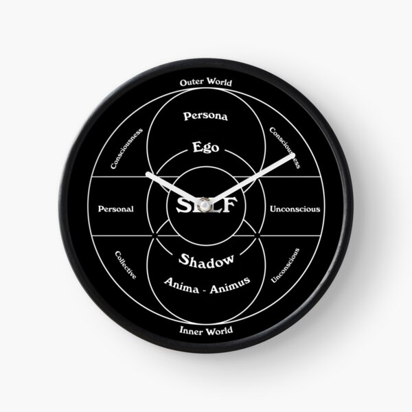 Carl Jung's Map of the Psyche Clock