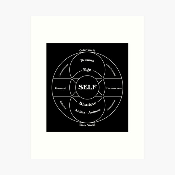 Item preview, Carl Jung's Map of the Psyche designed and sold by CarlsArt.