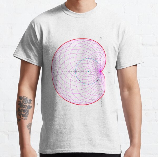 Cardioid as envelope of a pencil of circles Classic T-Shirt