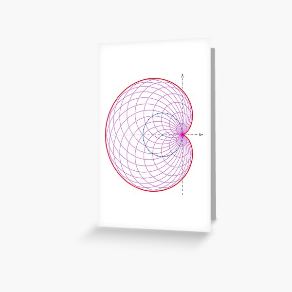 Cardioid as envelope of a pencil of circles Greeting Card