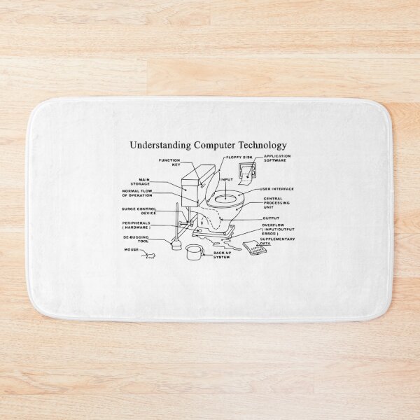 Item preview, Understanding Computer Technology designed and sold by mynimo.