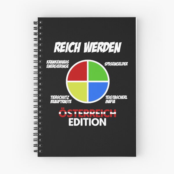 Item preview, Become rich - Austria Edition designed and sold by markusabart.