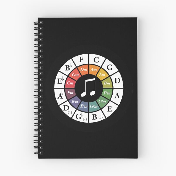 Item preview, Beamed Notes Symbol Circle of Fifths 5ths Musician Player Gift designed and sold by Kelsorian.