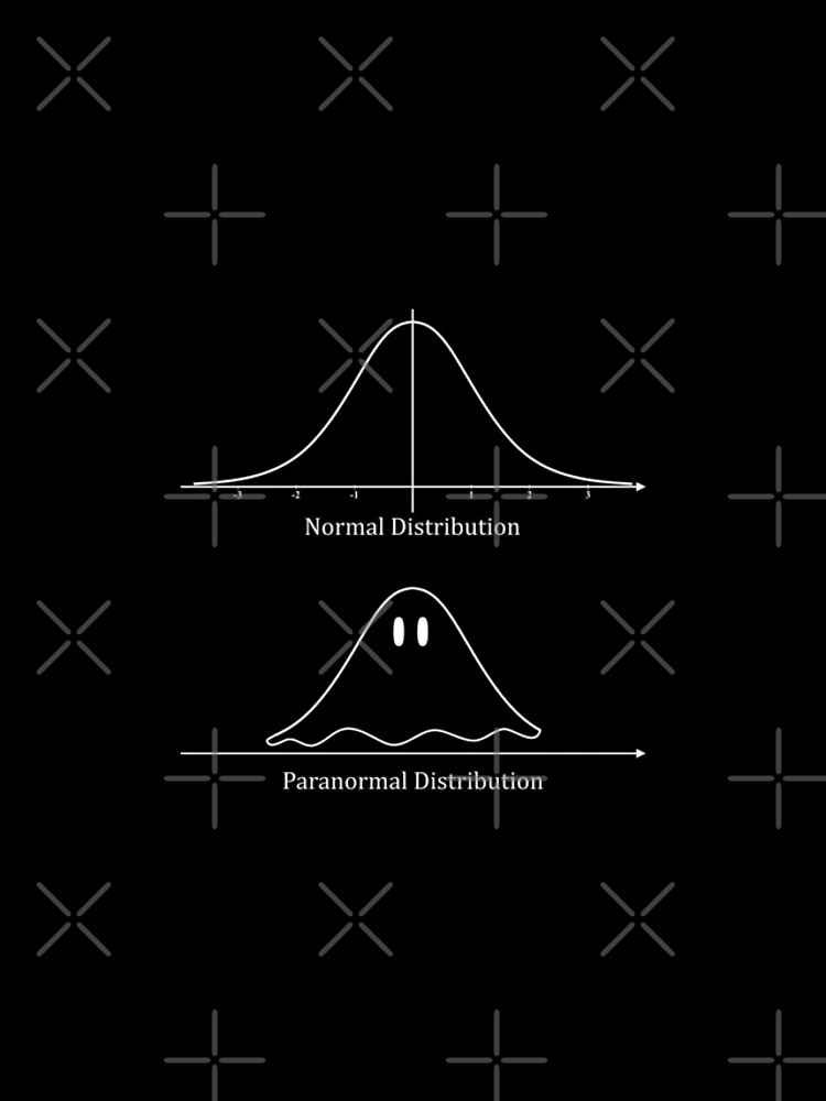 Thumbnail 4 of 4, iPhone Case, Normal Distribution, Paranormal Distribution Math Gift designed and sold by Bethcentral Designs.
