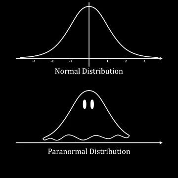 Artwork thumbnail, Normal Distribution, Paranormal Distribution Math Gift by Bethcentral Designs
