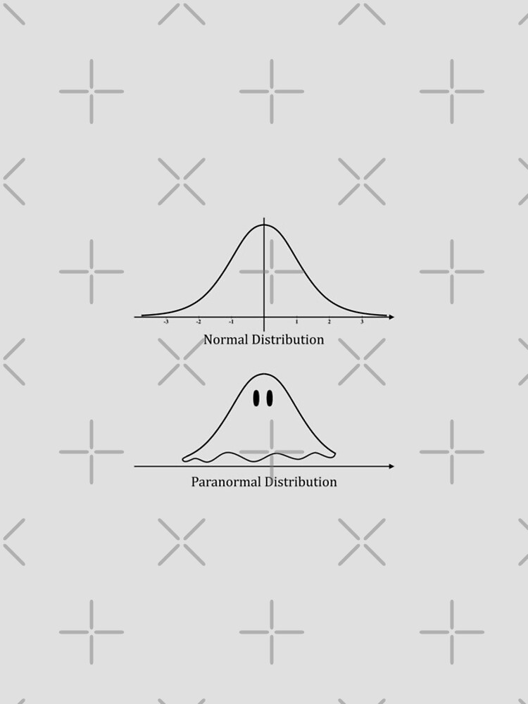Thumbnail 4 of 4, iPhone Case, Normal Distribution, Paranormal Distribution Math Gift designed and sold by bethcentral.